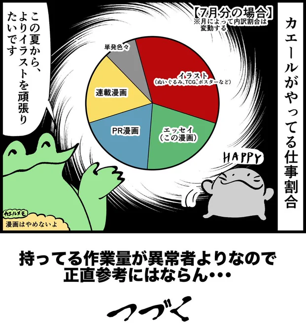 つづき 