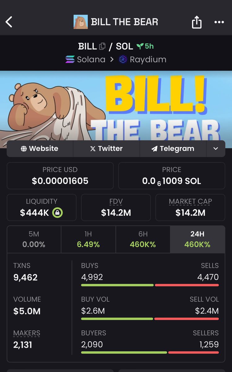 Ayatollah #BTCPuppet tweet media