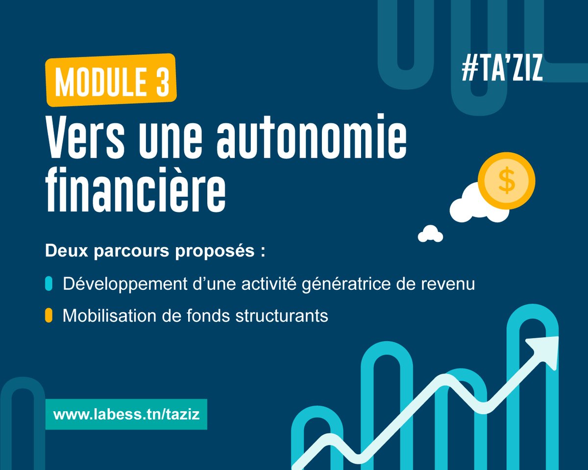 LabessTN's tweet image. #Taziz | Guichet ouvert !

Vous êtes une organisation de la société civile basée dans le Grand Tunis ? Postulez lorsque vous êtes prêtes ▷ labess.tn/taziz/
Ta’ziz propose un nouveau programme d’accompagnement des OSC en 3 étapes.

#opportunités #Module #guichetouvert #OSC