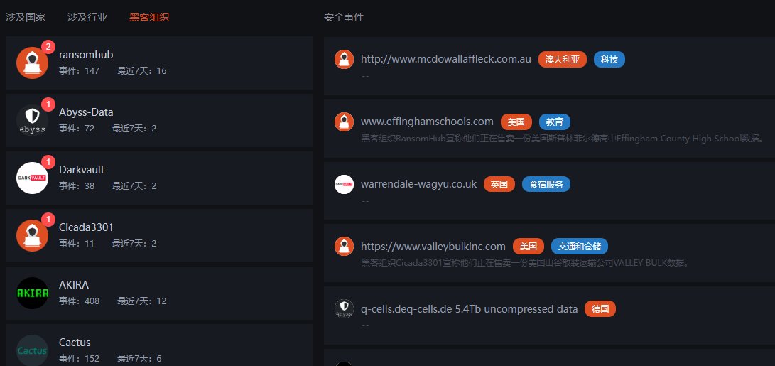 老王 LaoWang tweet media
