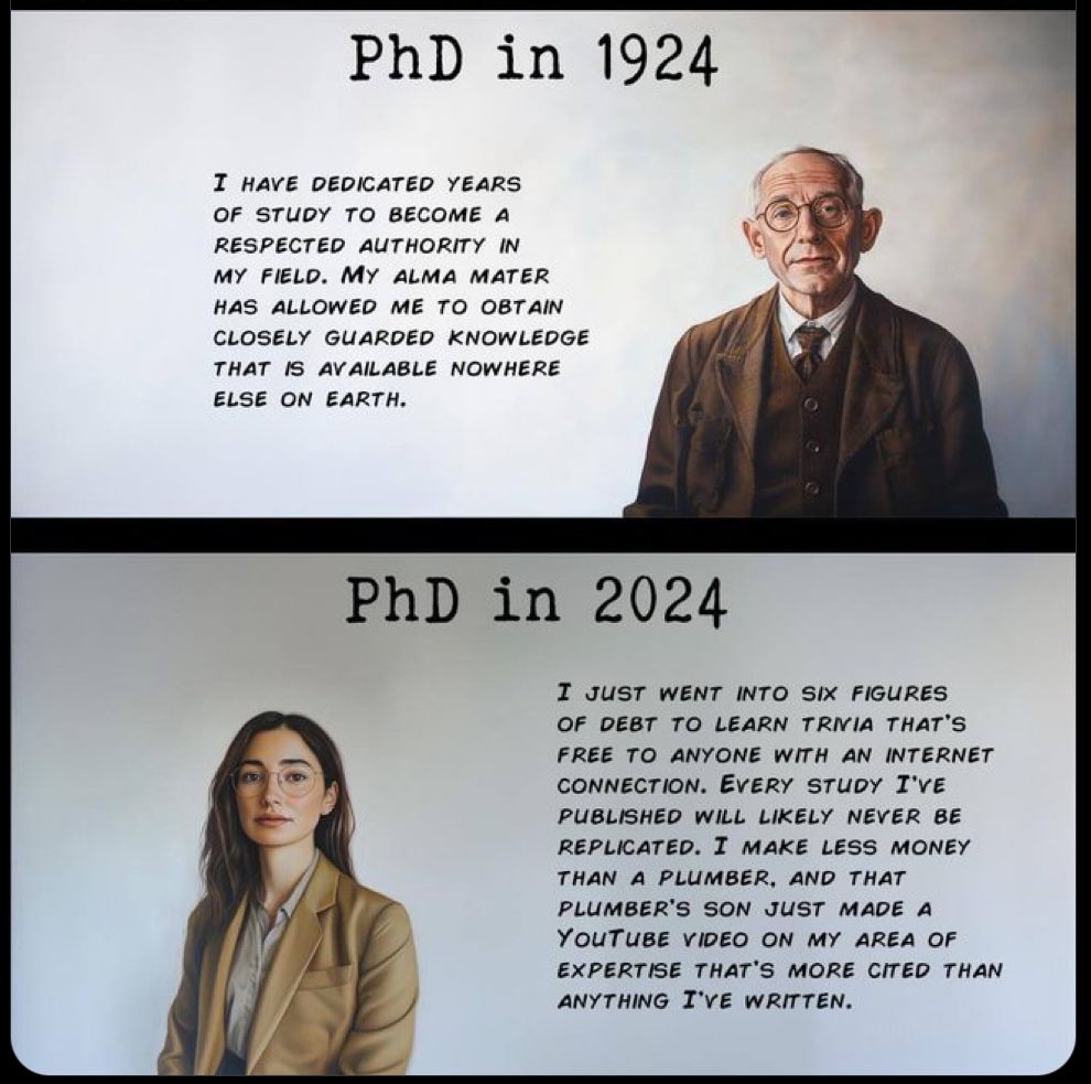 boriquagato's tweet image. in 1960, fewer than 10,000 PhD&apos;s were awarded annually in the US.

today, it&apos;s over 200,000 per year.

is it really any shock that a once august credential has been adulterated into such frequent irrelevance?