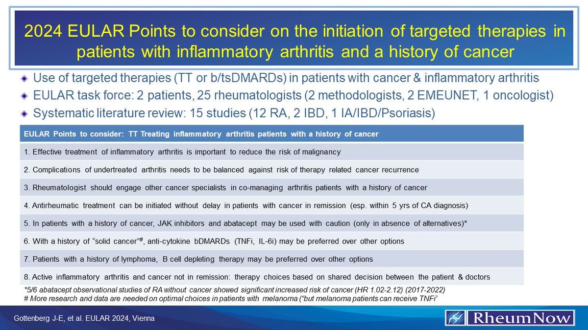 2024 EULAR Points to consider when treating patients with cancer 

buff.ly/3Sy0ZIT