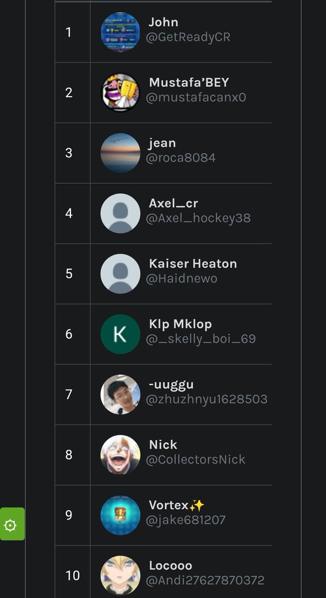 These are the winners. Congrats