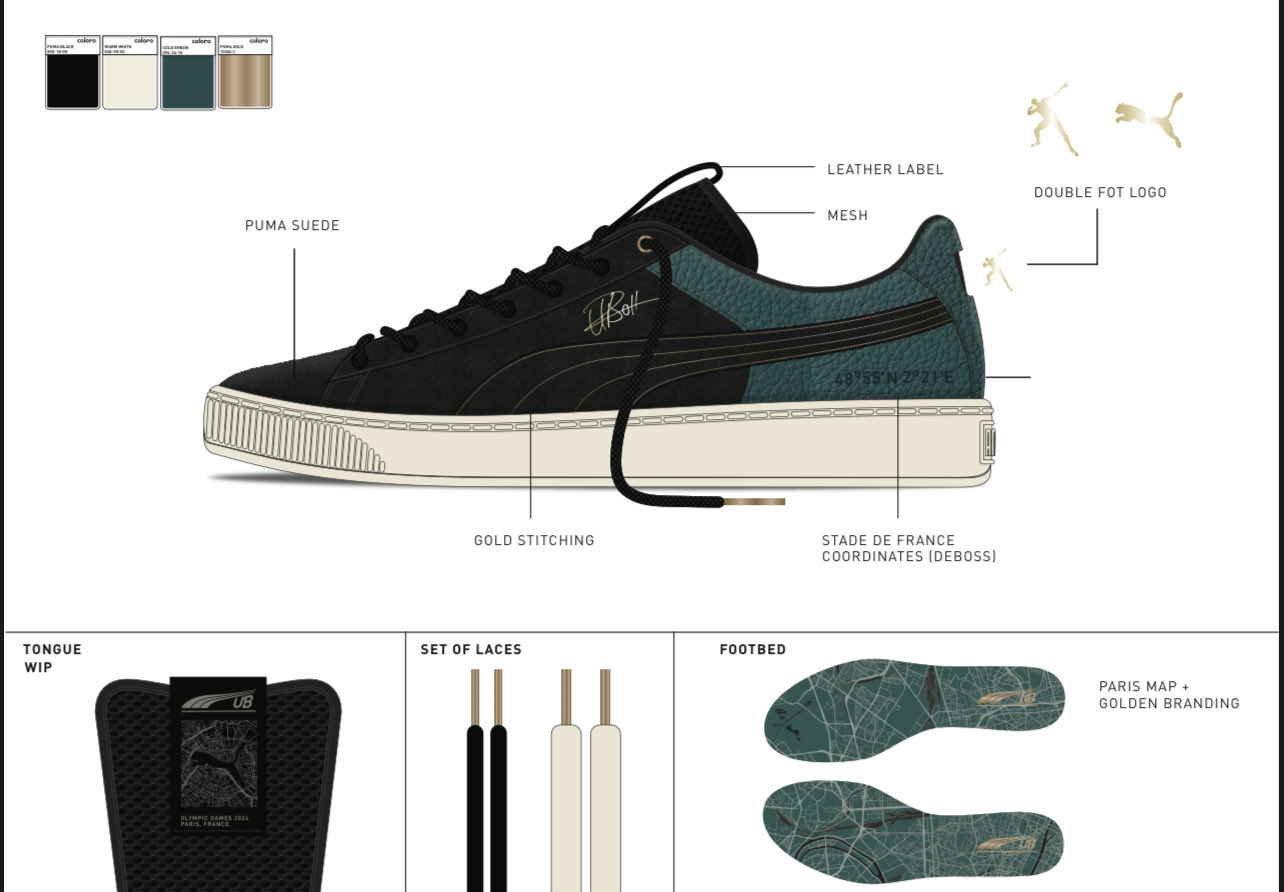 Puma suede usain bolt online