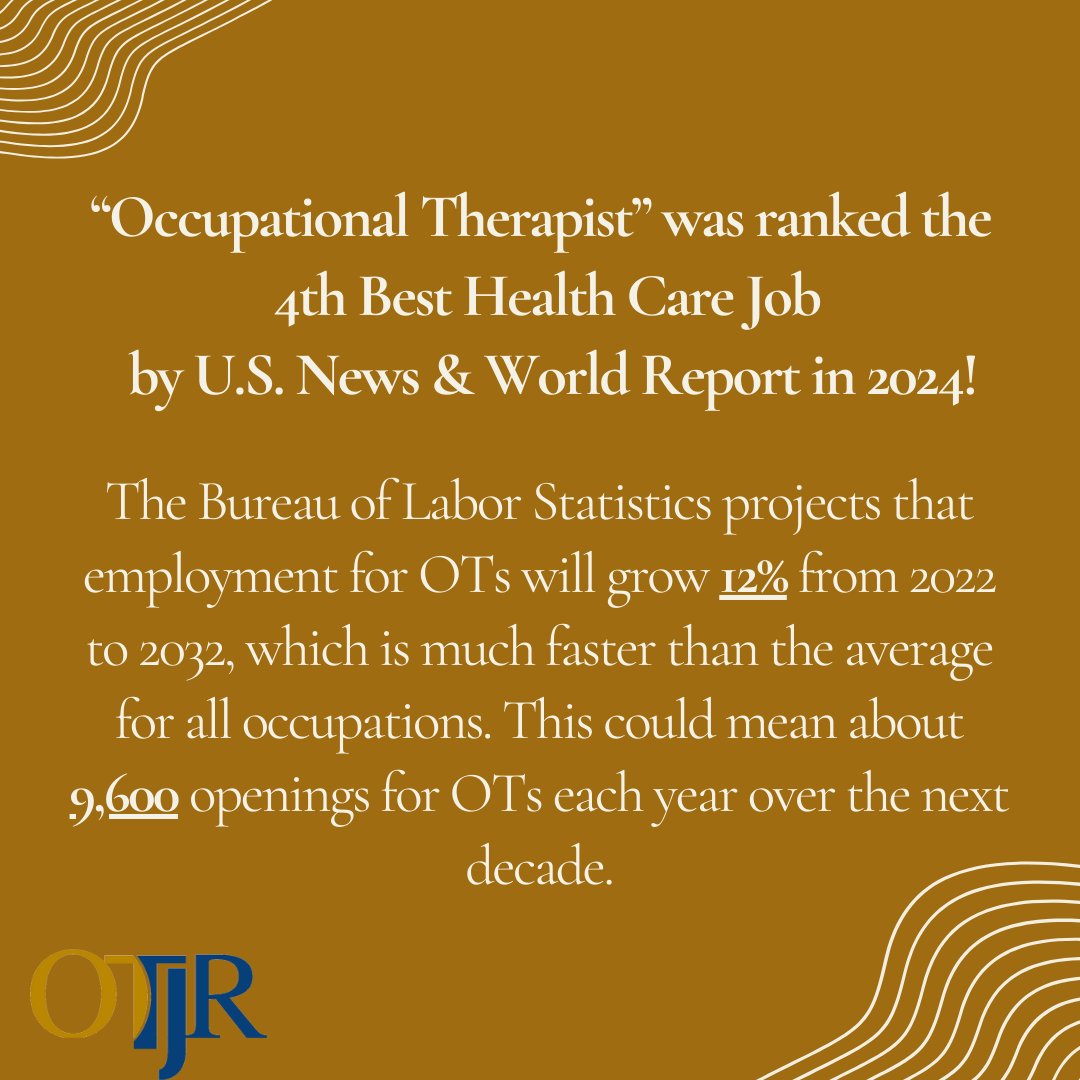 OTJRJournal's tweet photo. Exciting news for the field of #OccupationalTherapy! 'Occupational Therapist' was ranked #4 in #BestHealthCareJobs for 2024! And our field is expected to grow 12% by 2032!
#OT #OTP #OTA #OTRL #OTD #OT #HealthcareJobs #OTLife #OTCommunity #OTCareer #HealthCareHeroes https://t.co/4qpPu4oW7A