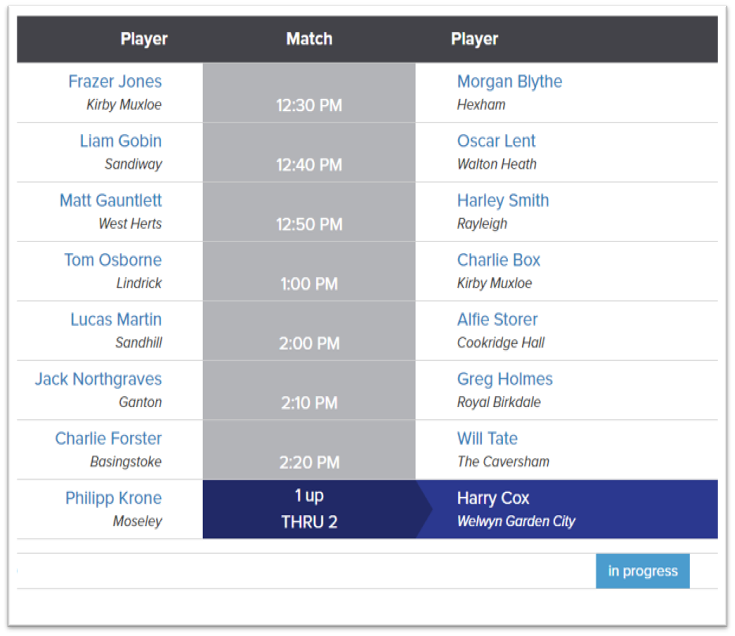 herts_golf's tweet image. Good luck to our remaining representatives competing in the @EnglandGolf Amateur last 16 KO stages today

Matt Gauntlett @WestHertsGC 

and 

Harry Cox @welwyngcgolf 

follow their progress ⬇️

golfgenius.com/pages/4406642

#hertsgolf