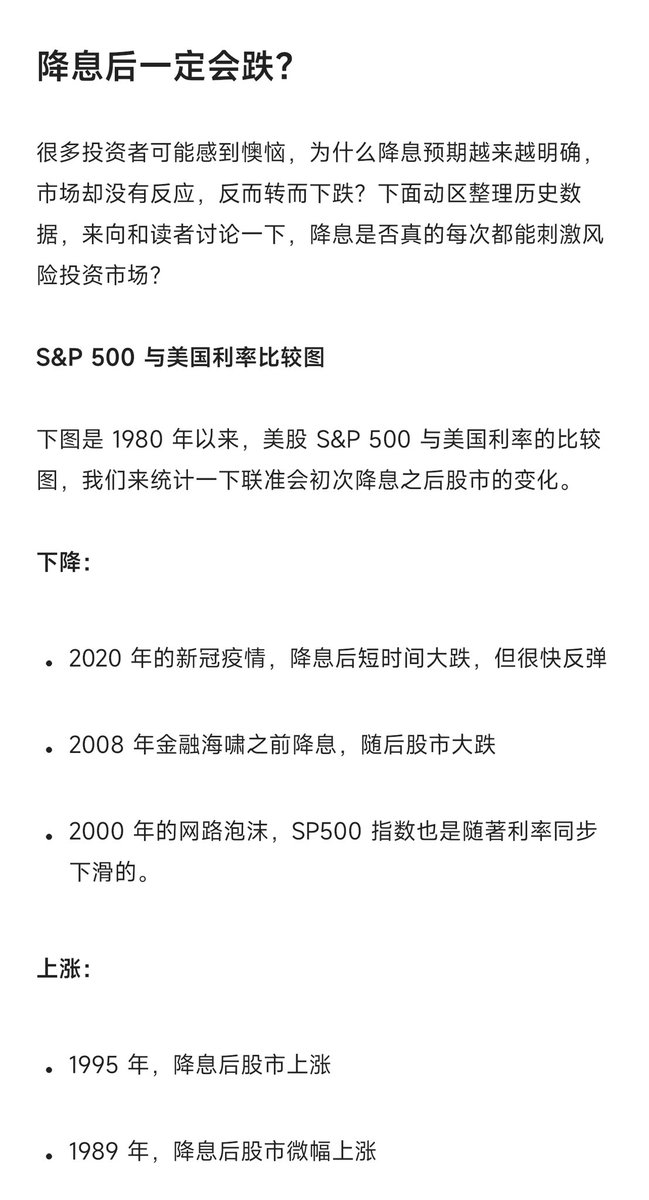 美国降息在即、英国降息落地，比特币却为何跌跌不休？
历史数据显示停止升息阶段反而涨势居多