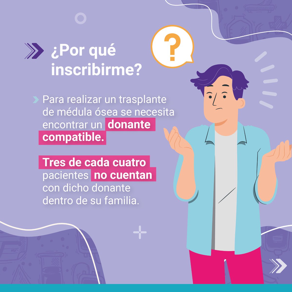 Sangre Circulando tweet media