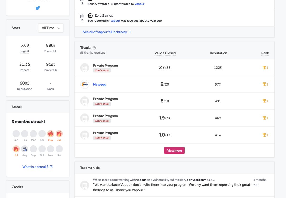 6000 internet points 🥳 <a href="/Hacker0x01/">HackerOne</a> 
#bugbounty