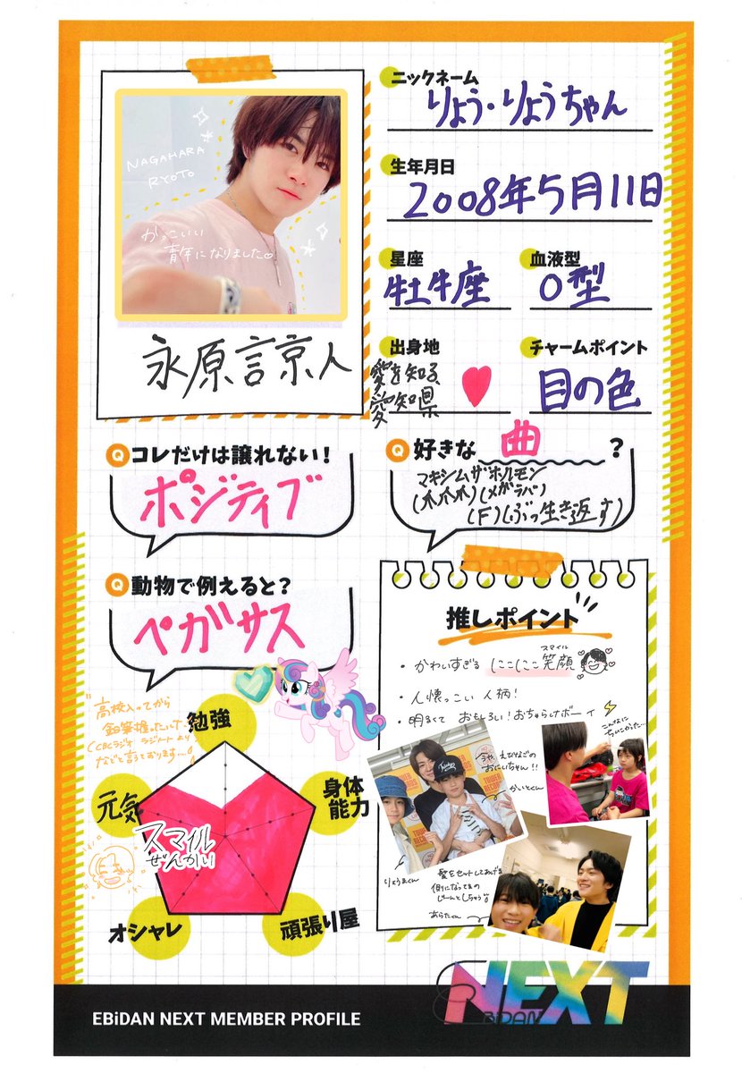 曽野舜太 中村旺太郎 蒼井嵐樹 チェキ （EBiDAN NAGOYA所属時） 曽野舜太 中村旺太郎 蒼井嵐樹 チェキ （EBiDAN NAGOYA所属時） - メルカリ