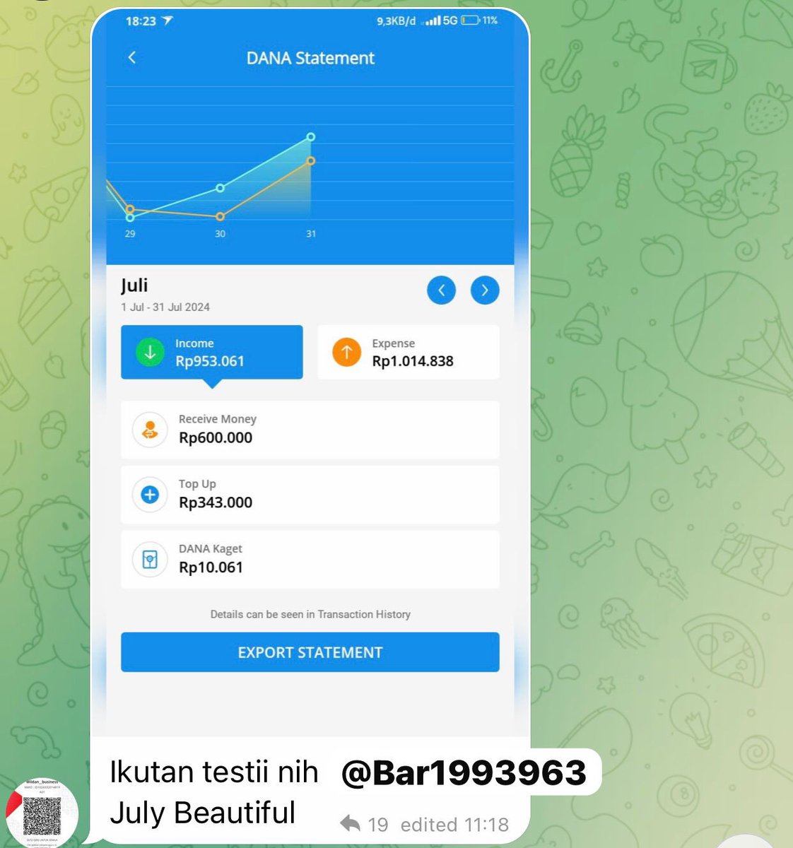Bar1993963's tweet photo. TESSTIEEE NYA KEREN BGT GA SMPE SEMINGGU UDH RATUSAN RIBU!!! 😨😱🔥 #freelance #ZonaBA #Zonajajan #zonauang #bisnis #open #jobs https://t.co/5F5lpZDf0U