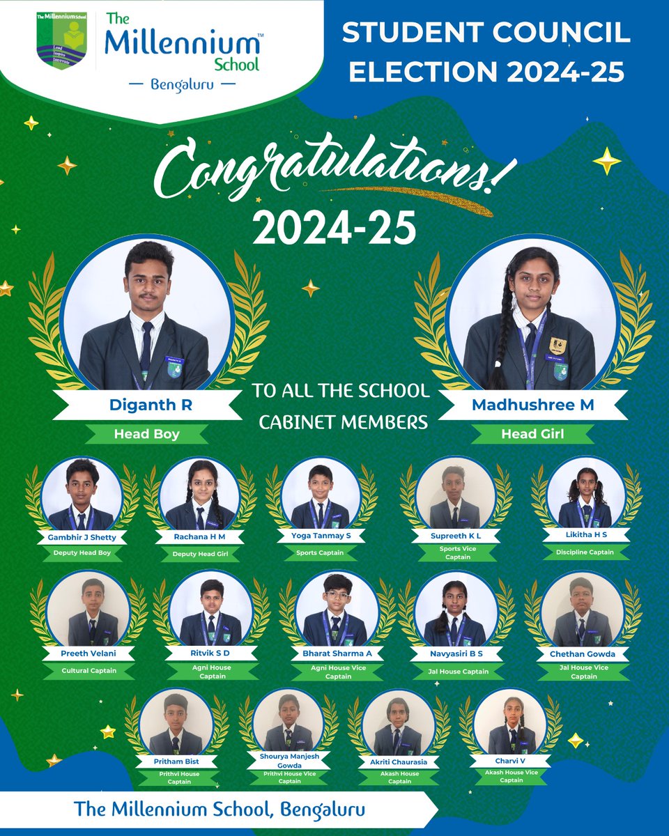 jnanaacdemey's tweet photo. 🎉 Congratulations to all the School Student Council Members 2024-25!
.
.
.
#millenniumschools #tmsbengaluru #k12schools #CBSE #MillenniumSchool #StudentCouncil2024 #FutureLeaders #Congratulations https://t.co/B4FecFp20i