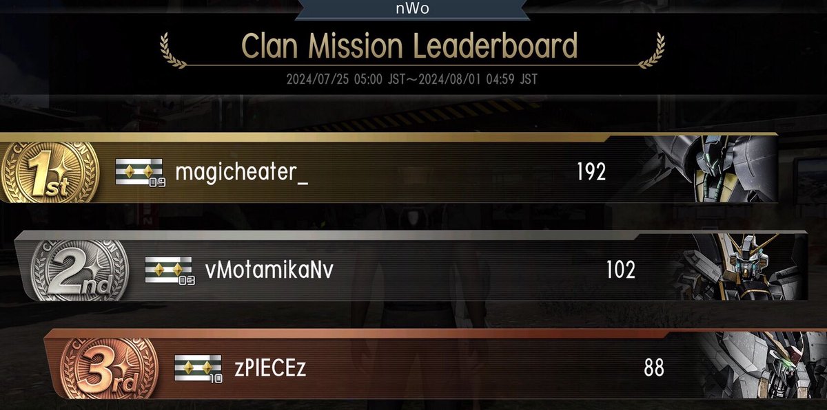 1931Guyaux's tweet photo. Thank you clan members.
#GBO2 #clan #GBO2nWo https://t.co/sQQdTnnZfx