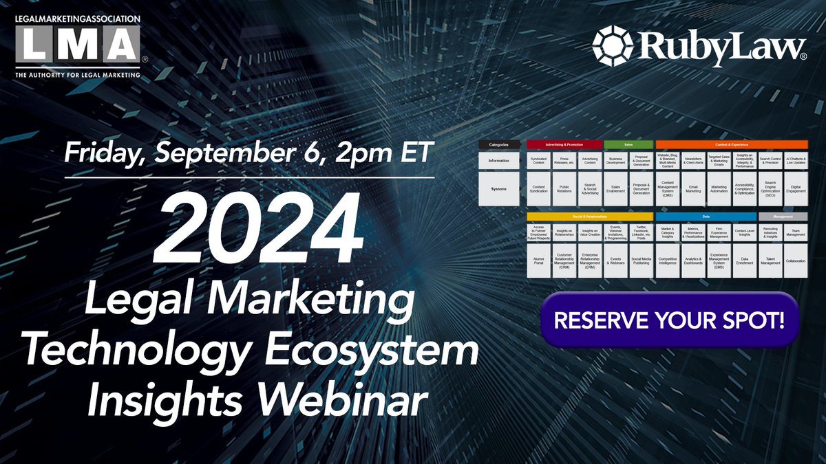 RubyLawCLM's tweet image. Hello, Legal Marketers! Reserve your spot for the 2024 Legal Marketing Technology Ecosystem Insights Webinar. On Friday, 9/6 at 2pm ET, RubyLaw and special guests will reveal findings and discuss perspectives from our 2024 study. Link to sign up here: bit.ly/4cbwUWC