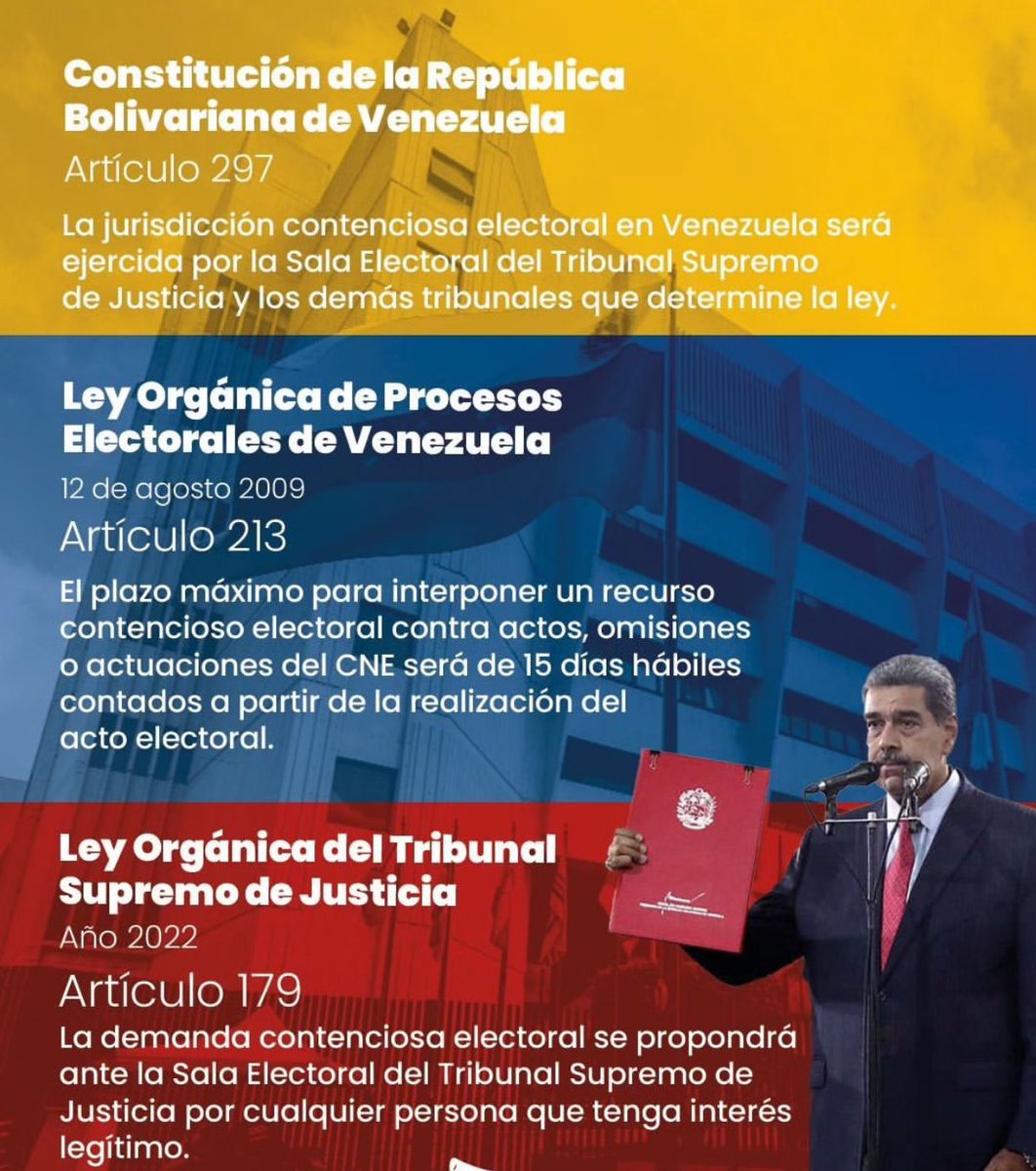 La sala electoral del <a href="/TSJ_Venezuela/">TSJ Venezuela</a> llamó a los 10 candidatos de las elecciones presidenciales a presentarse con las actas de votación emitidas por el <a href="/cneesvzla/">cneesvenezuela</a> 🇻🇪 #VenezuelaEsPaz