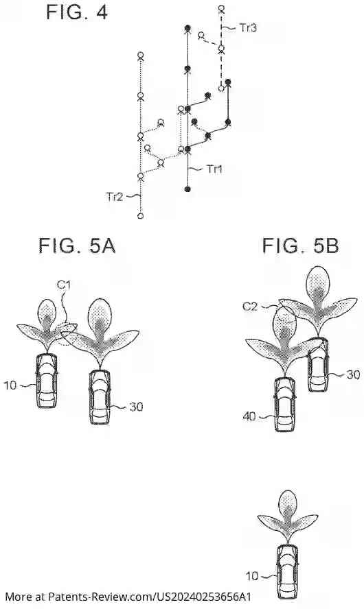 PatentPulse's tweet image. #Toyota&apos;s new patent app #US20240253656A1 reveals a driver assistance device that alerts users about potential collisions. It predicts vehicle and object trajectories using position potential info, enhancing safety. #DriverAssistance #VehicleSafety #Automotive