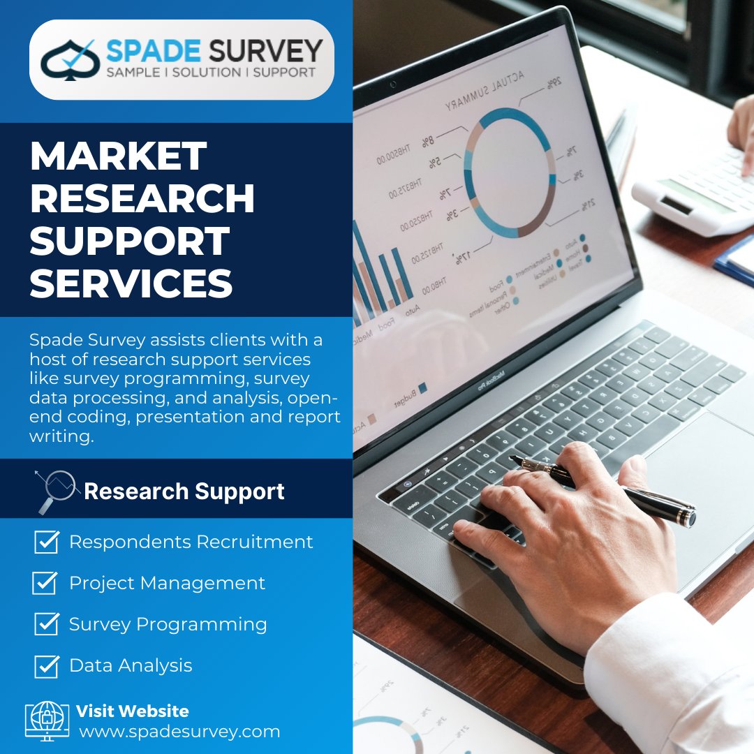 SpadeSurvey's tweet image. Market Research Support Services: Spade Survey provides a wide range of research support services, including survey programming, survey data processing, and analysis.
More info visit:bit.ly/3orDS2s
#researchsupportservices #surveysampling #surveysampling #datacollection