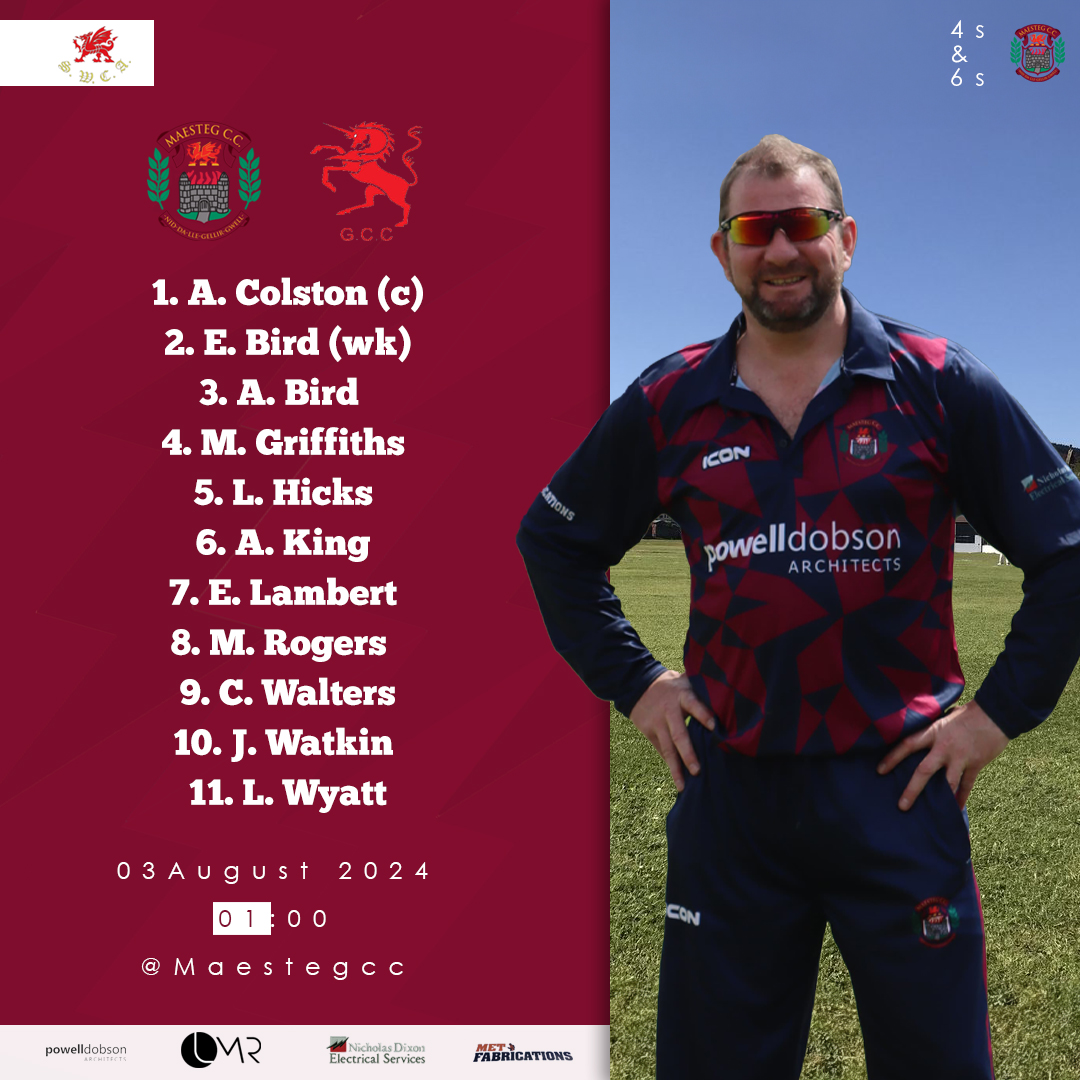 MaestegCC's tweet photo. All to play for🏏

Oh and Mr Big Stuff is back👑 https://t.co/qDm6zKEAn6