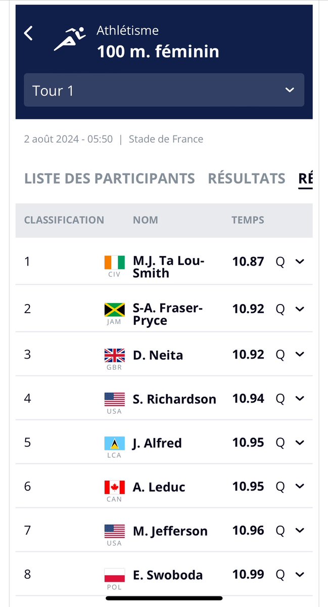 Philippe Thivierge tweet media