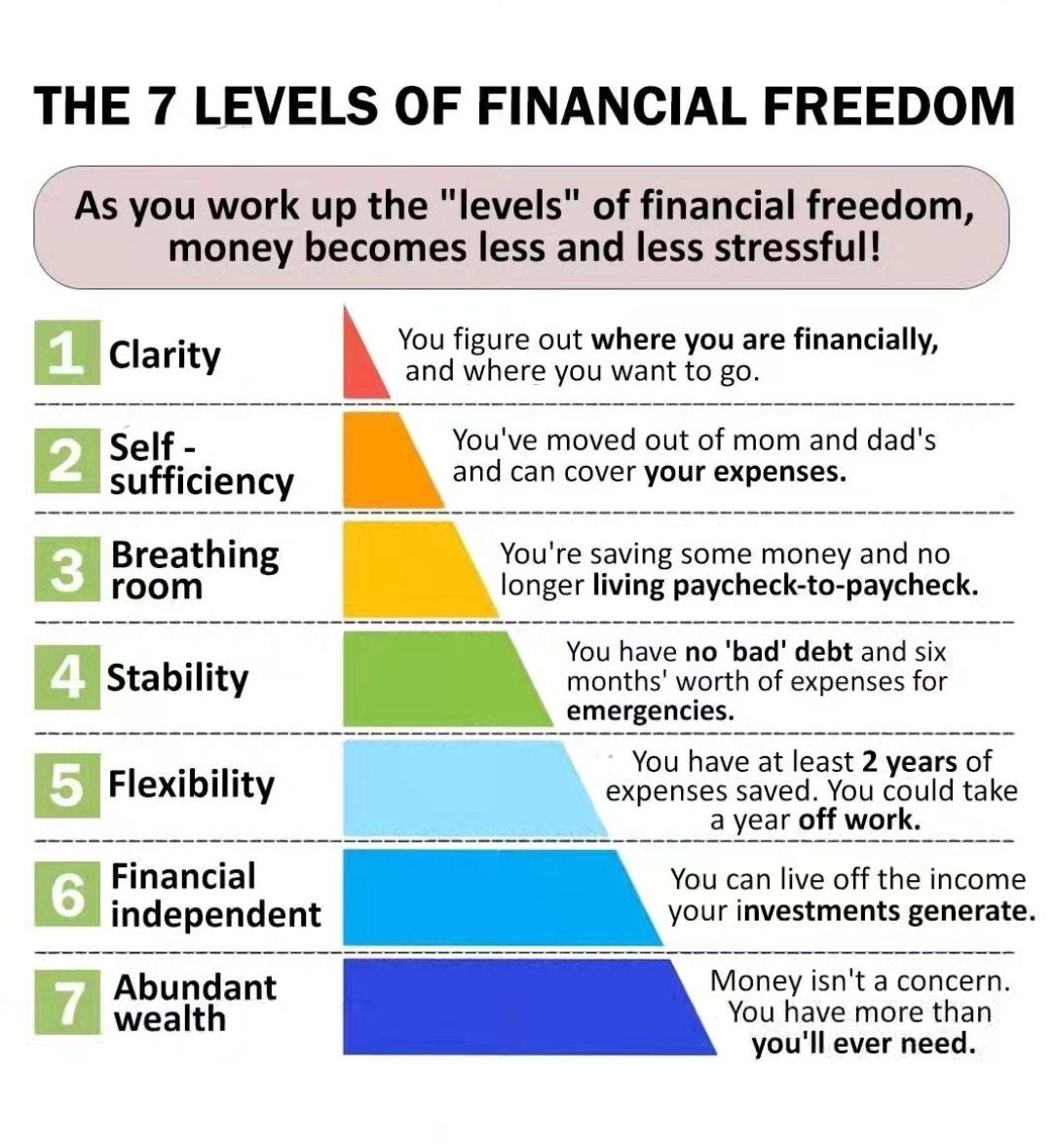 Kipngetichjk's tweet photo. Financial independence is key… https://t.co/MMLXM8ygli