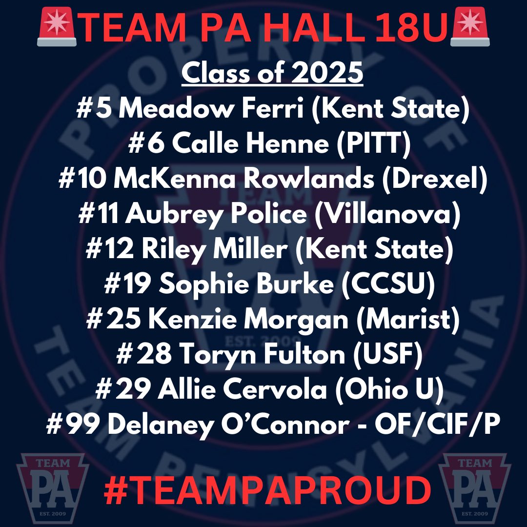 Introducing our roster for Team Pa Hall 18U!! Stud line-up with 9 D1 commits and our newest member <a href="/delaneyoc_2025/">Delaney O’Connor</a>…looking to continue turning heads! 👀

<a href="/MeadowFerri5/">Meadow Ferri</a> <a href="/calle_henne/">Calle Henne</a> <a href="/RowlandsMckenna/">McKenna Rowlands - 2025</a> <a href="/aubrey_police/">Aubrey Police</a> <a href="/milleriley12/">Riley Miller</a> <a href="/19sburke/">Sophie Burke•2025•#19•🥎</a> <a href="/KenzieM2025/">Makenzie Morgan</a> <a href="/torynfulton28/">Toryn Fulton</a> <a href="/AllieCervola/">allie cervola</a>