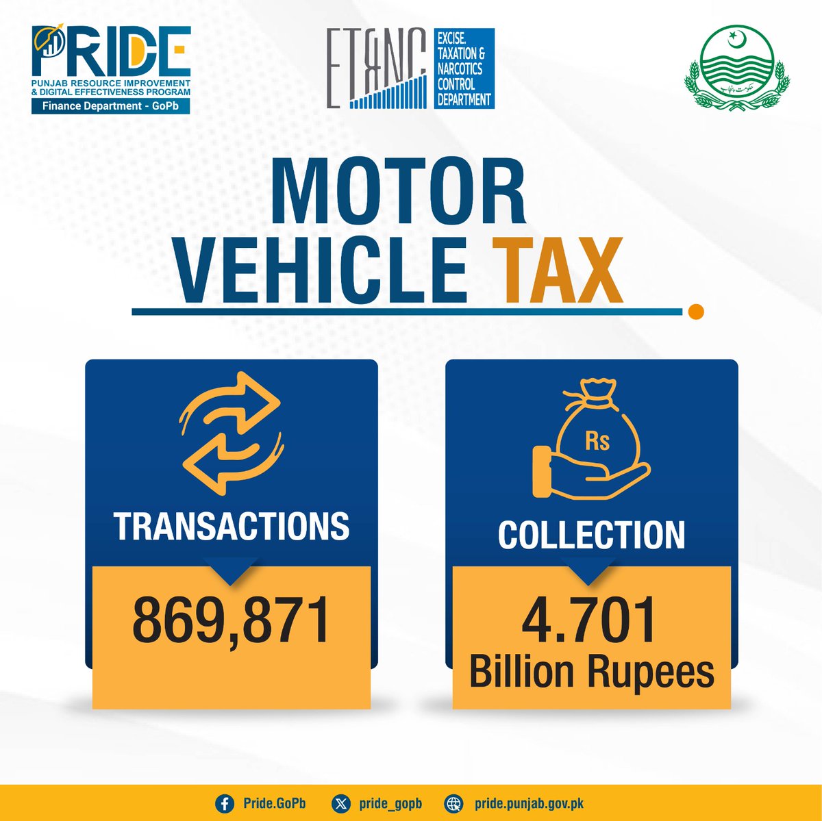 Pride_GoPb's tweet photo. #eServices

#pridepunjab #PrideProgram #pfmu @ExcisePunjab https://t.co/KkyhtSfVeN
