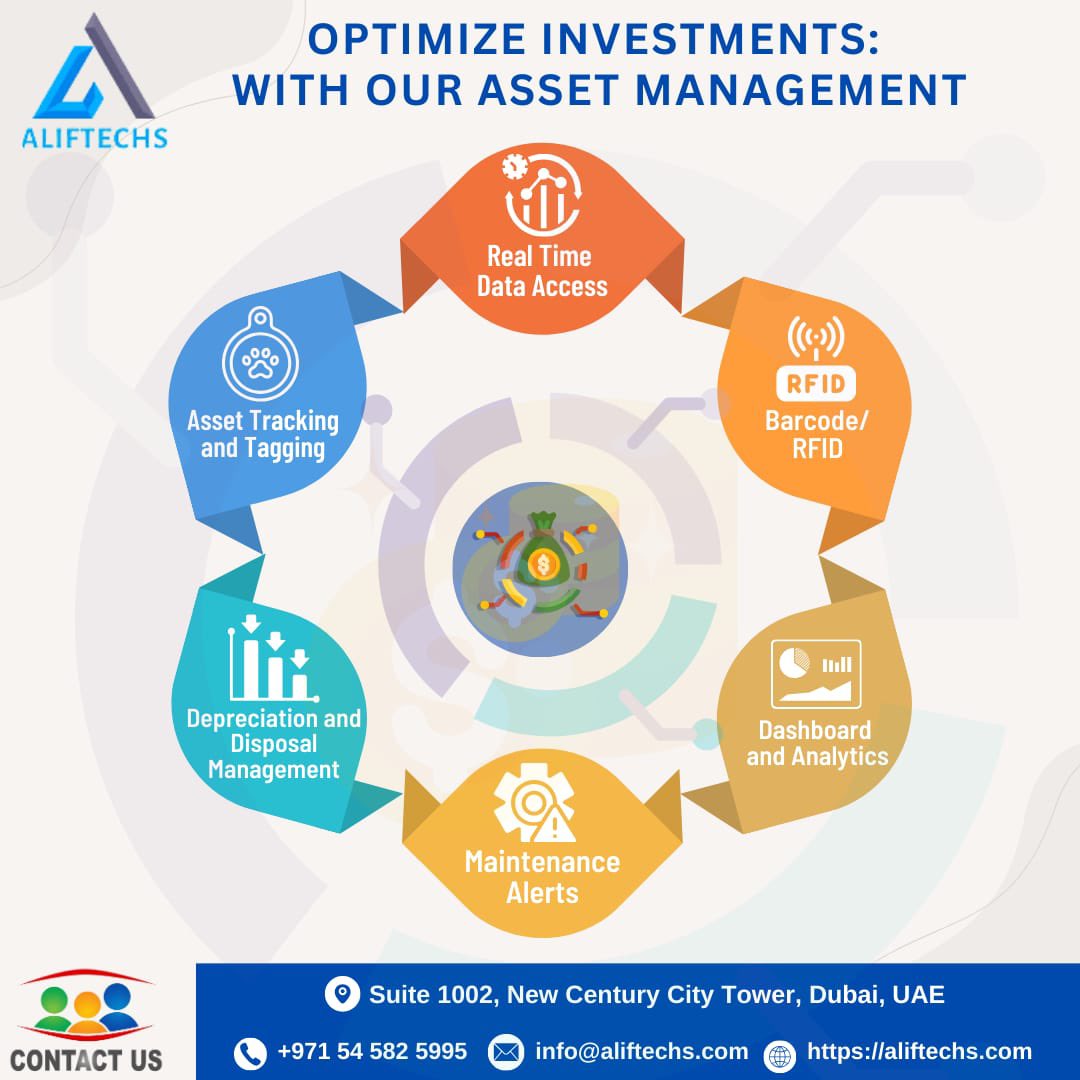 AlifTechsUAE's tweet photo. Invest smarter, manage better, and grow faster with @AlifTechsUAE’s advanced solutions.

Contact Us:
📍 Suite 1002, New Century City Tower, Dubai, UAE
📞 Phone: +971 54 582 5995
📧 Email: info@aliftechs.com
🌐 Website: https://t.co/2MsSEOXgNe

#AssetManagement #Analytics #RFID https://t.co/aqIiazkWpI