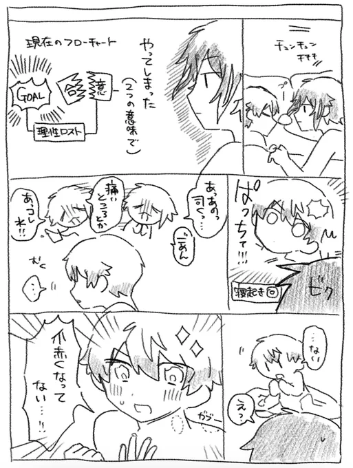 類司
⚠️全然エロくないけど念の為の背後注意

(3/3) 
