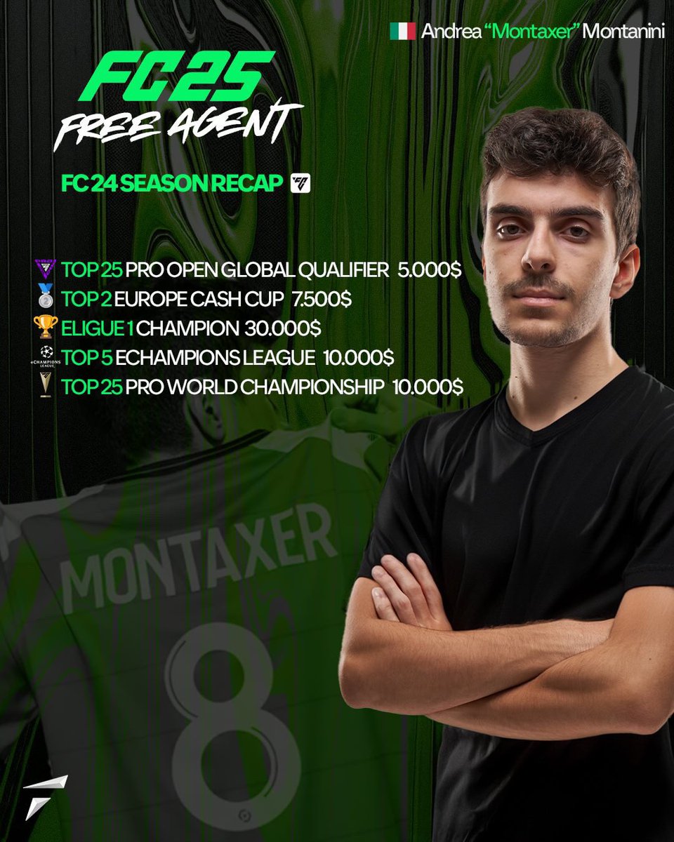 🚨 My contract with <a href="/FCLorient/">FC LORIENT 🐟</a> has come to an end, so i’m now open to explore opportunities for the upcoming season 🚨

Over $100k earnings in the last 2 years

Contacts: DM / andremonta.2000@gmail.com

RTs are appreciated 🙏