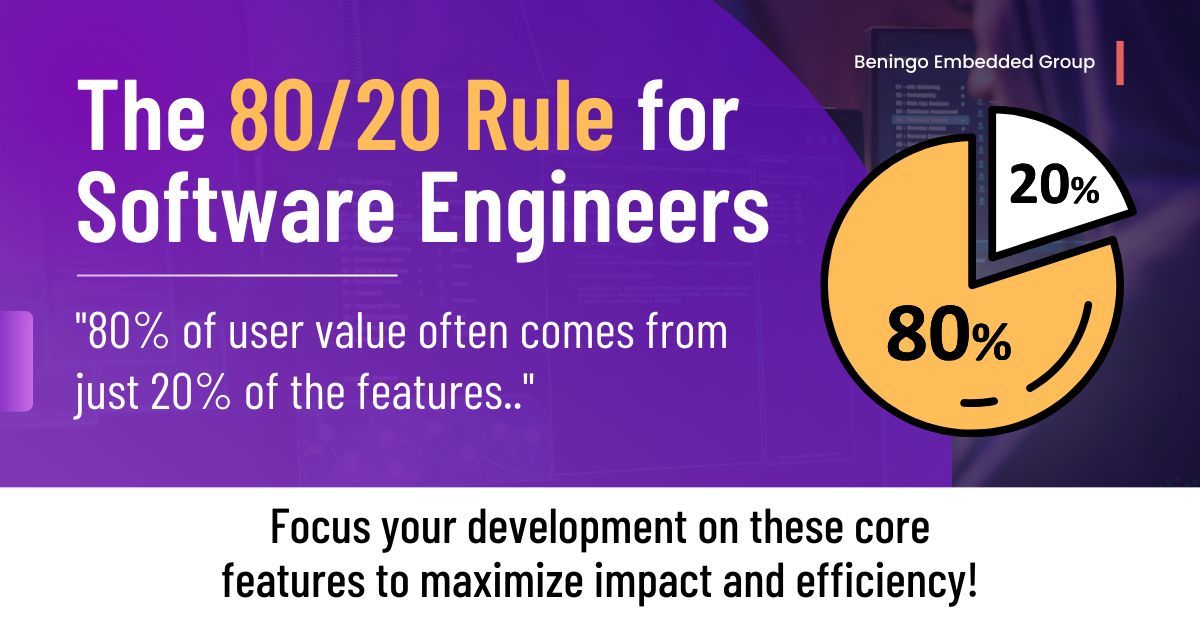80% of user value often comes from just 20% of the features. Focus development on these core features to maximize impact and efficiency.

🔍 Identify Key Features

🎯 Prioritize Development

🚀 Iterate and Improve

#CodeQuality #DevTips #embedded #Coding #Programming #Tech