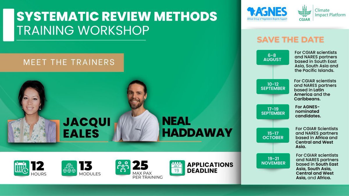 CGIAR Climate Action tweet media