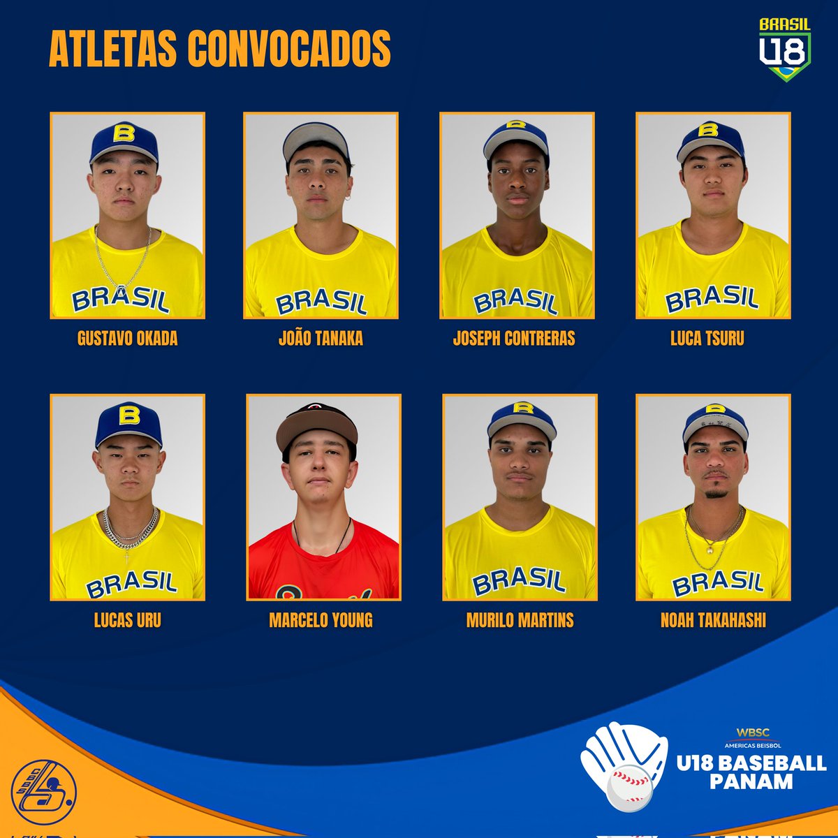 timebrasil_cbbs's tweet photo. Logo mais tem estreia da nossa Seleção Brasileira no Pan-Americano de Beisebol Sub18 🇧🇷

Bora conhecer nossa delegação⁉️

#CBBS #Beisebol #Beisbol #Baseball #PremundialU18 #BaseballWorldCupU18Qualifier https://t.co/Mw6PUGVjzX