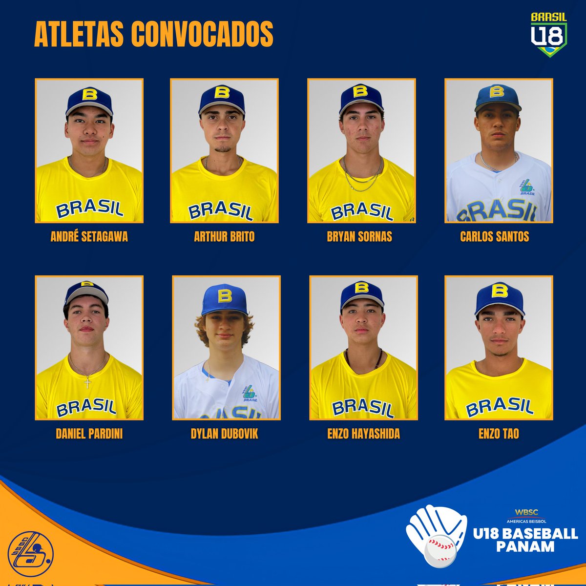 timebrasil_cbbs's tweet photo. Logo mais tem estreia da nossa Seleção Brasileira no Pan-Americano de Beisebol Sub18 🇧🇷

Bora conhecer nossa delegação⁉️

#CBBS #Beisebol #Beisbol #Baseball #PremundialU18 #BaseballWorldCupU18Qualifier https://t.co/Mw6PUGVjzX