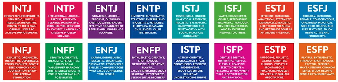Spiritualseek24's tweet photo. Test MBTI 16 Personalità – Rapido
https://t.co/BSKKgzYXYw
Il questionario di valutazione caratteriale più conosciuto e utilizzato a livello globale, basato sull’indicatore Myers-Briggs (MBTI), rielaborato e personalizzato dallo staff di Ricerca Spirituale. https://t.co/GxYjEpy2Hh