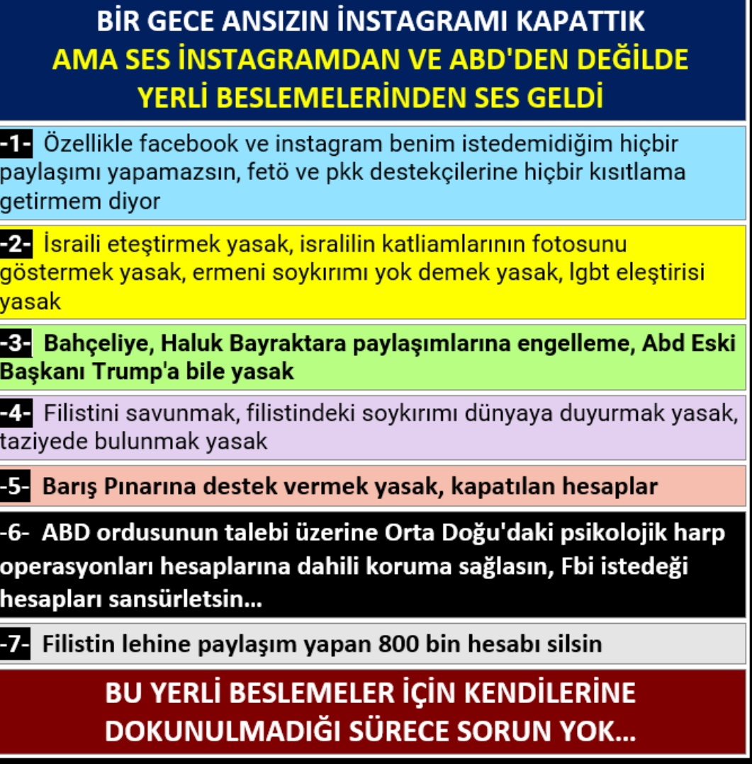 İnstagram'a
Erişim engeli getirildi

Instagram'ı yönetenler 
suçunu bildiği için sesini çıkarıp itiraz bile edemiyor

Ama içimizdeki yerli beslemeler
Saman kafalılar
Dünyası iki bacak arasına sıkışmış züppeler..
Fetöcüler, PKK'lılar
G*tünü başını yırtıyor

#instagramı
