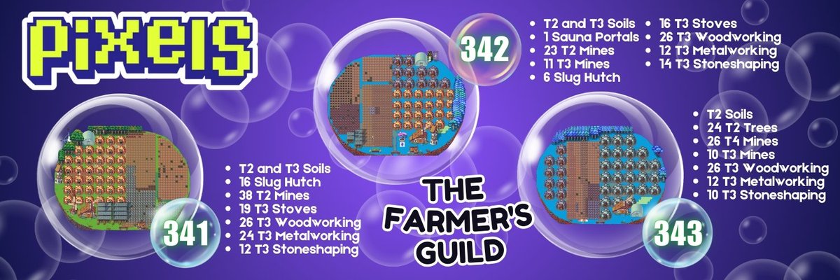 Join our Guild! TFG

dashboard.pixels.xyz/guild/farm