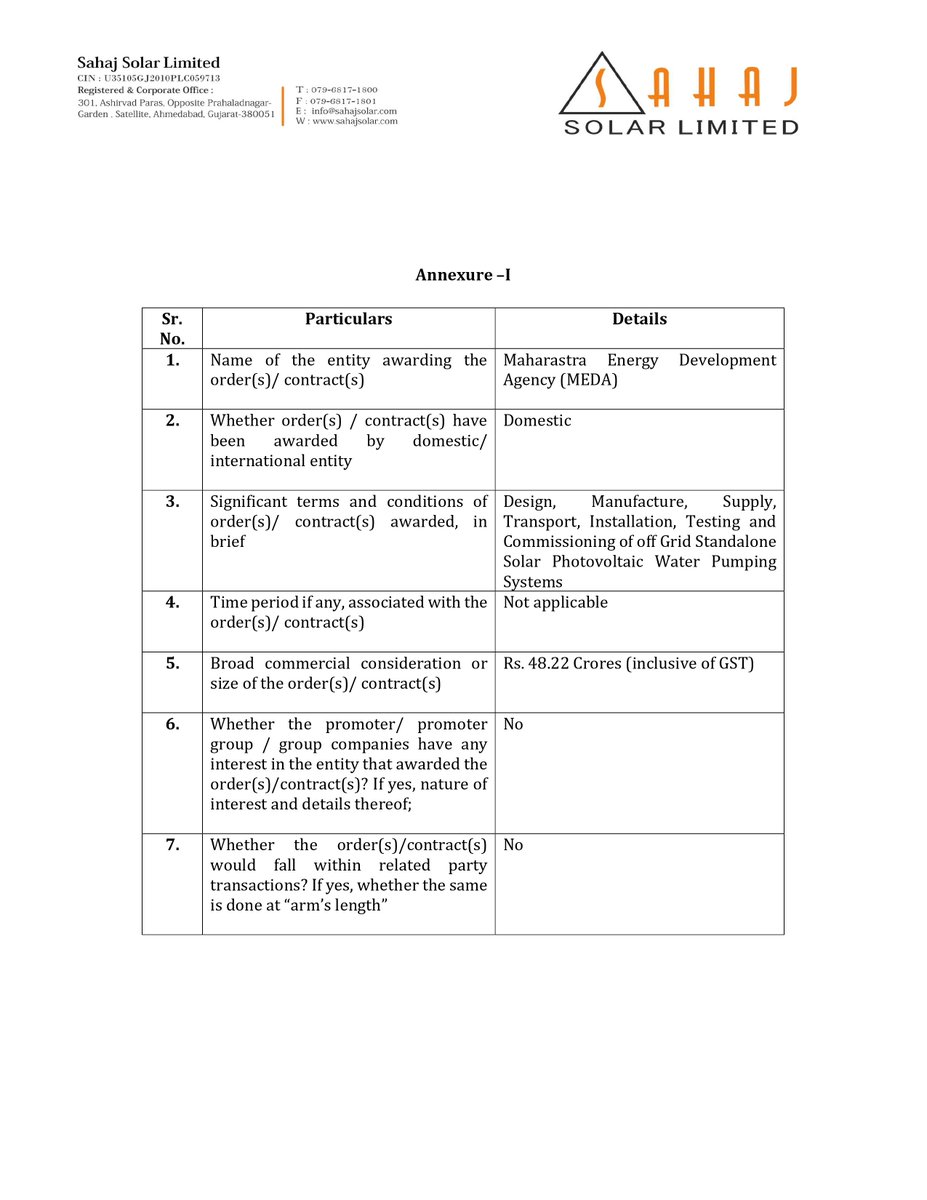 nileshkurhade's tweet image. 📌 Sahaj Solar Ltd informed the exchange about receiving a ₹48.22 crore order from the Maharashtra Energy Development Agency (MEDA) for off-grid solar photovoltaic water pumping systems under the PM-KUSUM scheme. The agreement was signed on August 2, 2024. #SME #SAHAJSOLAR 🌞💧