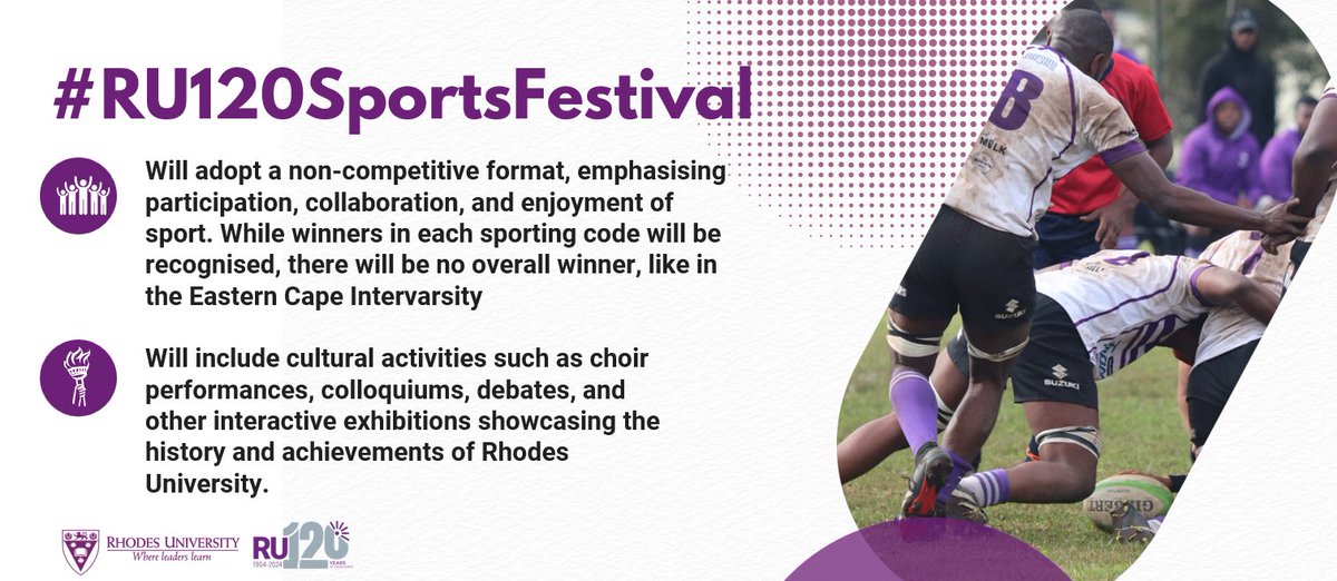 #RU120SportsFestival | The #RU120 Sports Festival starting on Women's Day, will feature profiles of women in sports. 

This focus is crucial as it celebrates the achievements of female athletes, breaking barriers, and inspiring future generations.

Here's what to expect on the