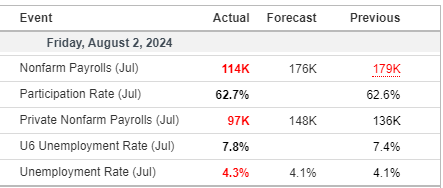 Lyn Alden tweet media
