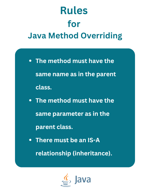ArshikaSingh10's tweet photo. Rules for Java Method Overriding

Let us see the rules for Java method overriding:

Visit here: https://t.co/TijhKBznGO

#java #programming #javaprogramming #code #coding #engineering #software #softwaredevelopment #education #technology #overriding #method #javamethod #rules https://t.co/GdoEQjXrAq