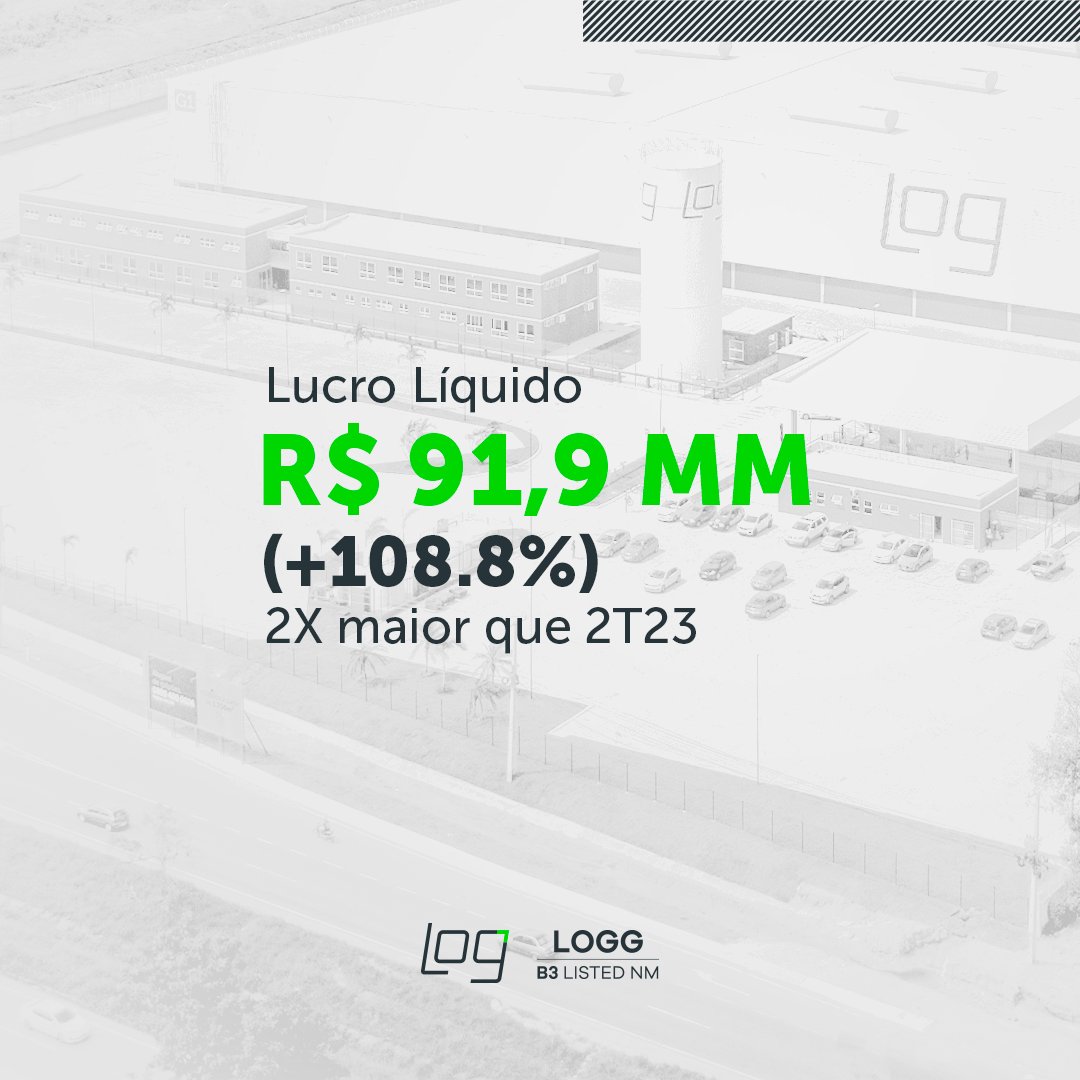 log_oficial's tweet photo. Confira os principais destaques da nossa Divulgação de Resultados do 2T24!

#log #logcp #logistica #resultados #negocios #crescimento #2T24 https://t.co/q2tAI8SiI8