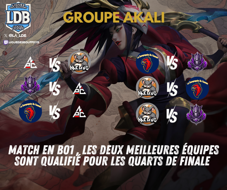 La_LDB's tweet photo. Demain à 14h30, les phases de poules de la première édition de la LDB débuteront !!

Toutes les groupes joueront en même temps, voici l'ordre des matchs : https://t.co/ugVvNRPnNH