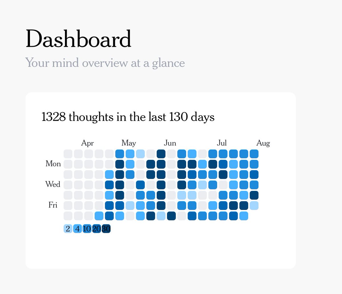 crislenta's tweet image. Listening to our users ❤️