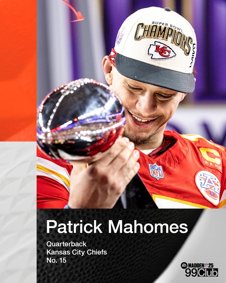 ESPN (@espn) on Twitter photo A familiar face 🔥
Patrick Mahomes secures his fourth 99 OVR rating in Madden in the last five seasons ♨️
(via <a href="/EAMaddenNFL/">Madden NFL 26</a>) A familiar face 🔥
Patrick Mahomes secures his fourth 99 OVR rating in Madden in the last five seasons ♨️
(via <a href="/EAMaddenNFL/">Madden NFL 26</a>)