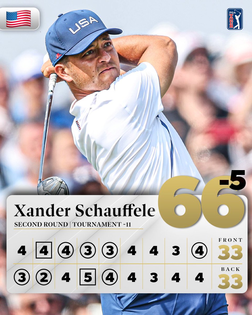 PGA TOUR (@pgatour) on Twitter photo Olympic Xander activated.
Another strong round at Le Golf National gives <a href="/XSchauffele/">Xander Schauffele</a> a share of the lead @OlympicGolf 🇺🇸 Olympic Xander activated.
Another strong round at Le Golf National gives <a href="/XSchauffele/">Xander Schauffele</a> a share of the lead @OlympicGolf 🇺🇸