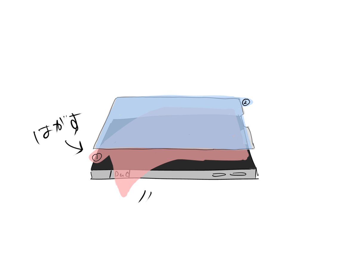 「図解するとこうです 愚か」|て〜〜〜すぺのイラスト