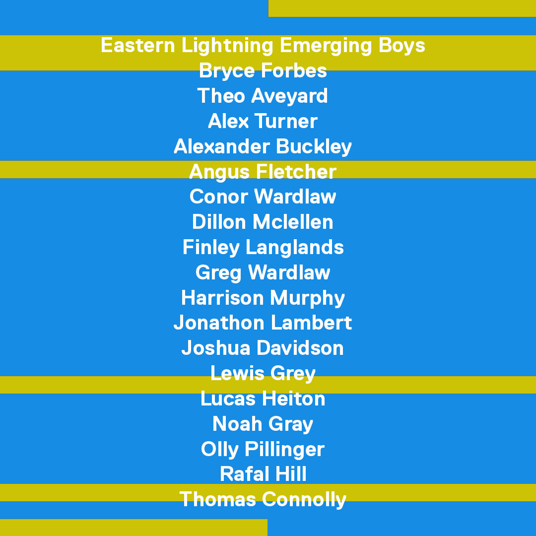 ScottishHockey's tweet photo. 🚨SQUAD ANNOUNCEMENT! The Eastern Lightning #BraveCup squads have landed for 2024! ⚡️

Tickets for next Sunday's finals day are available here👉 https://t.co/ORGjs8UYRT https://t.co/6xM4Nyo2FQ