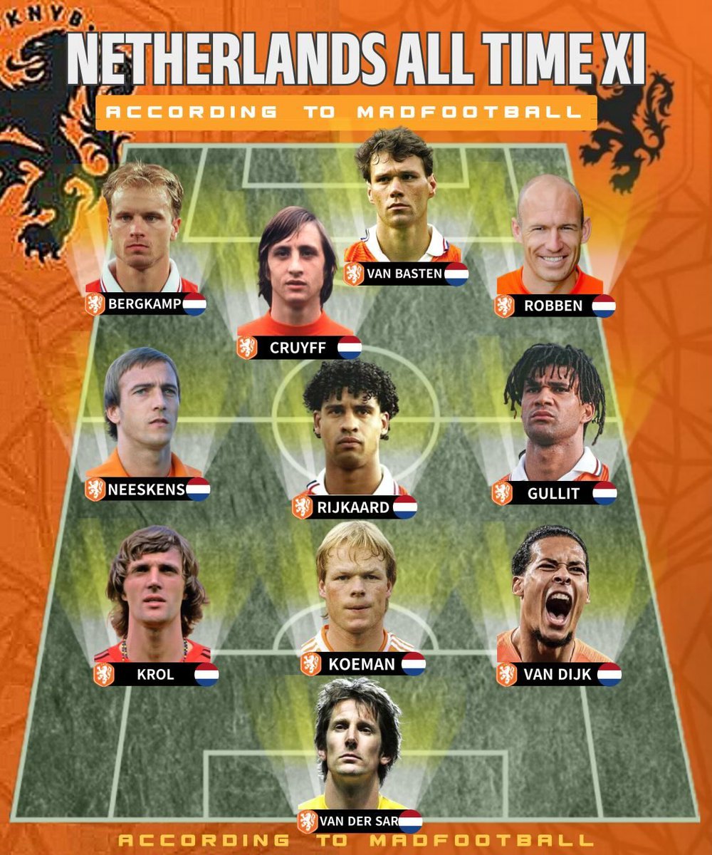 90s Football tweet media