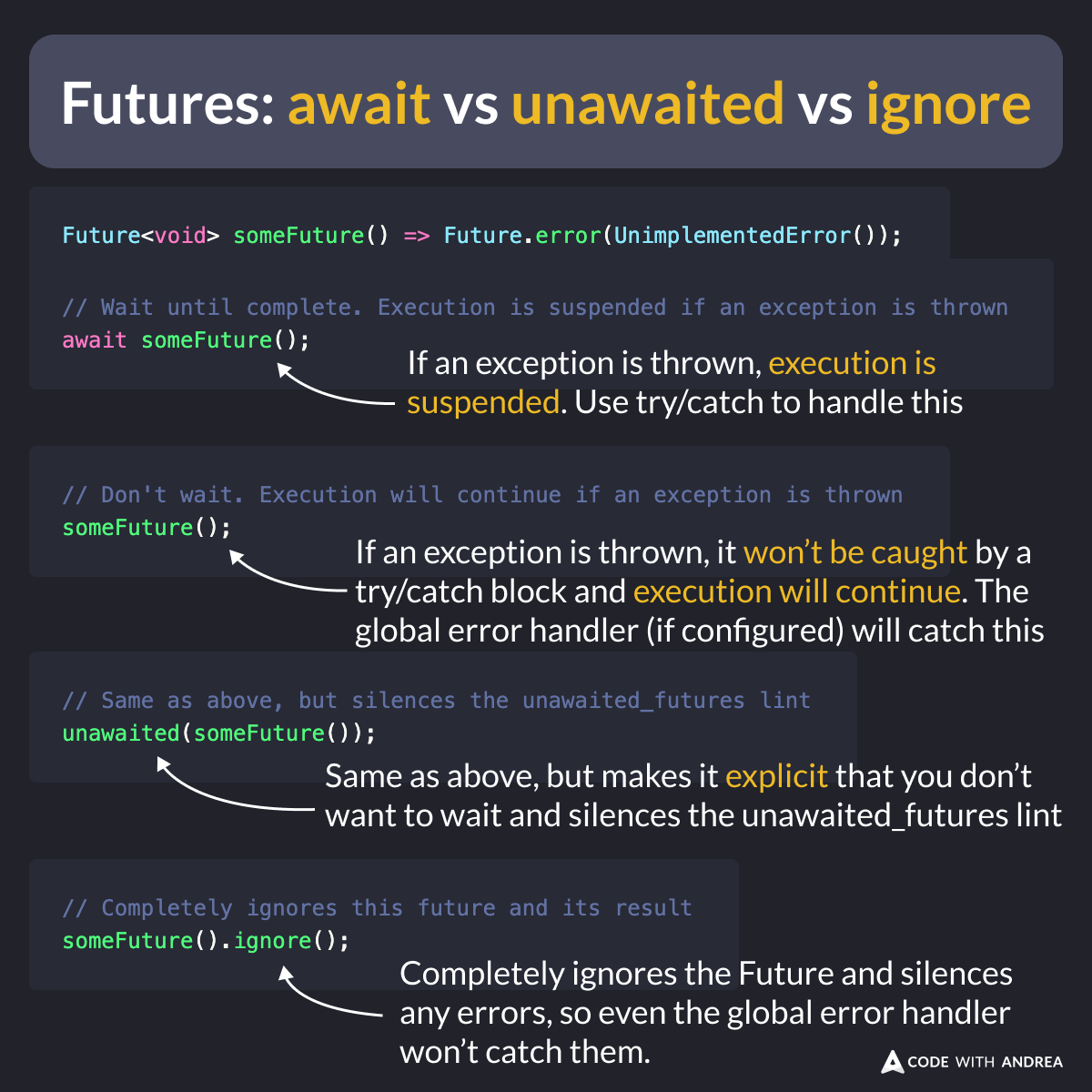 Andrea Bizzotto 🇺🇦 tweet media