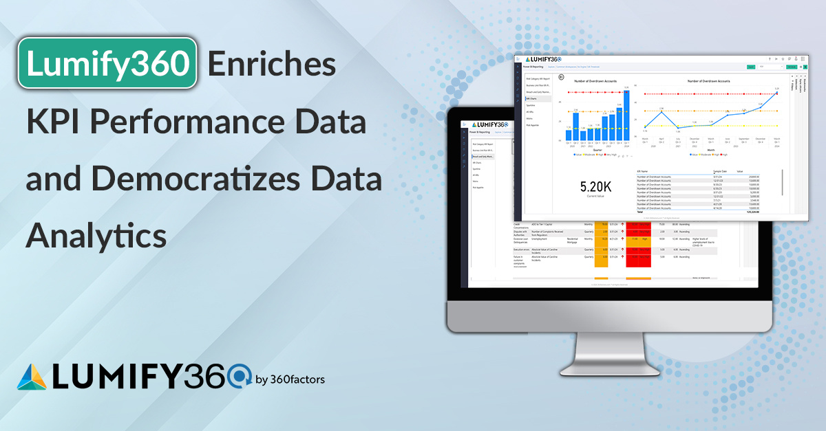 360factors's tweet image. Discover how Lumify360’s predictive analytics, risk-adjusted KPIs and advanced reporting improves business outcomes.
hubs.ly/Q02JSkXl0
#lumify360 #360factors #kpis